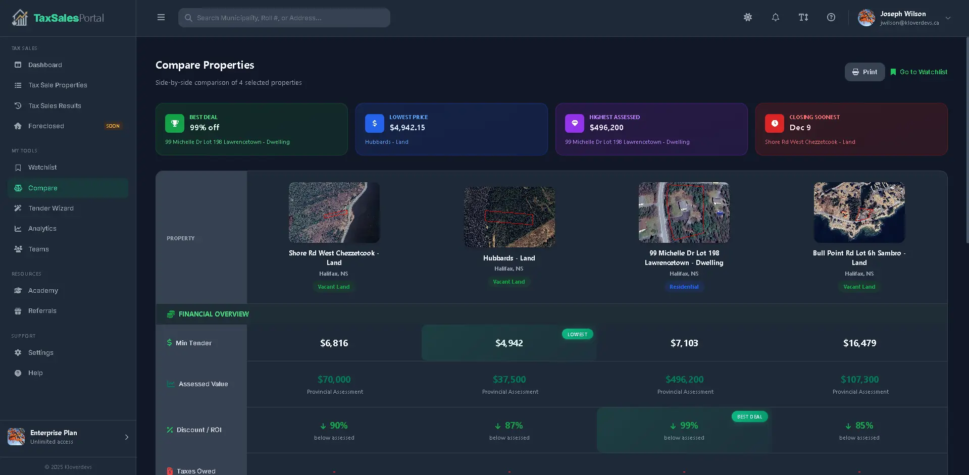 Screenshot 3 of Tax Sales Portal