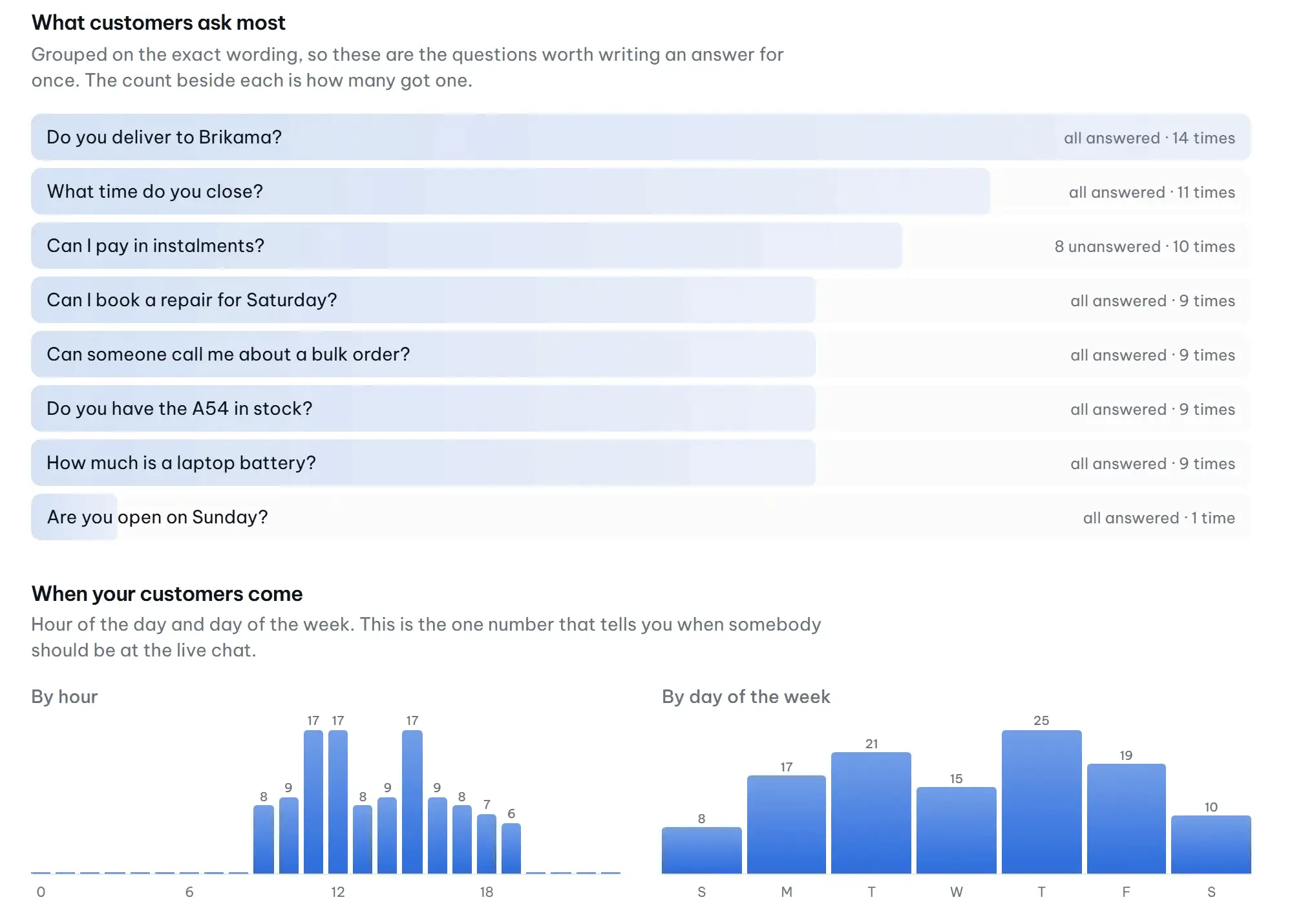 Screenshot 8 of Sublex Chat