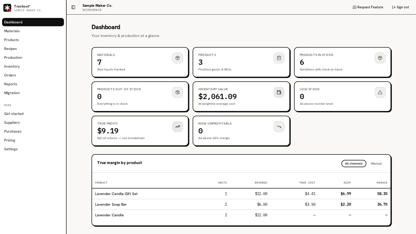 Screenshot 2 of Trackost