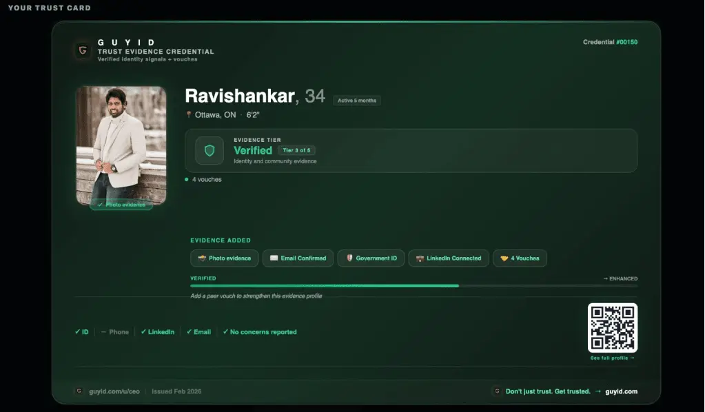 Screenshot 1 of GuyID