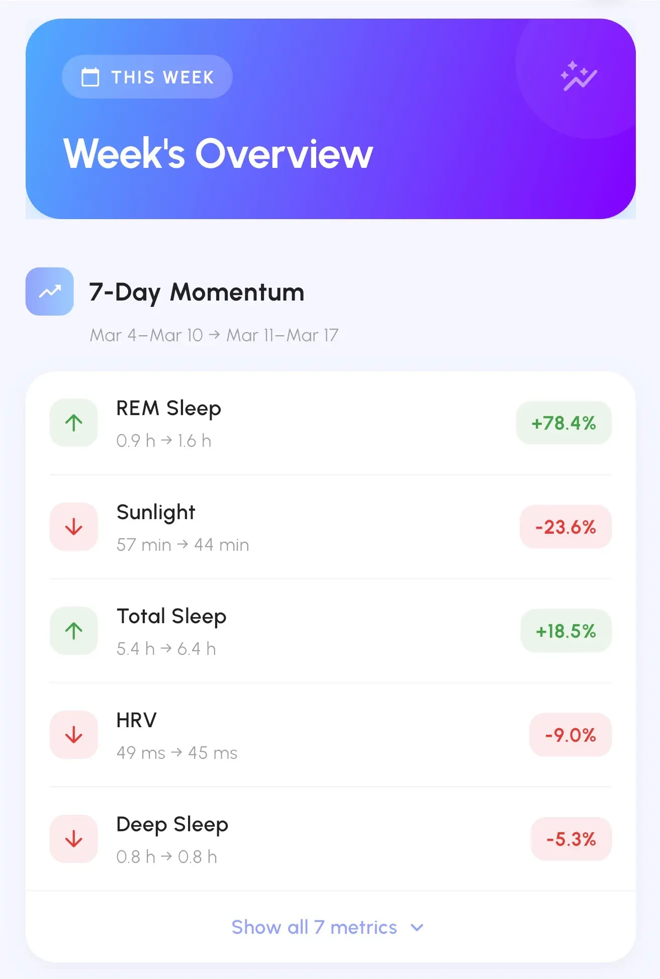 Screenshot 9 of PeakRoutine