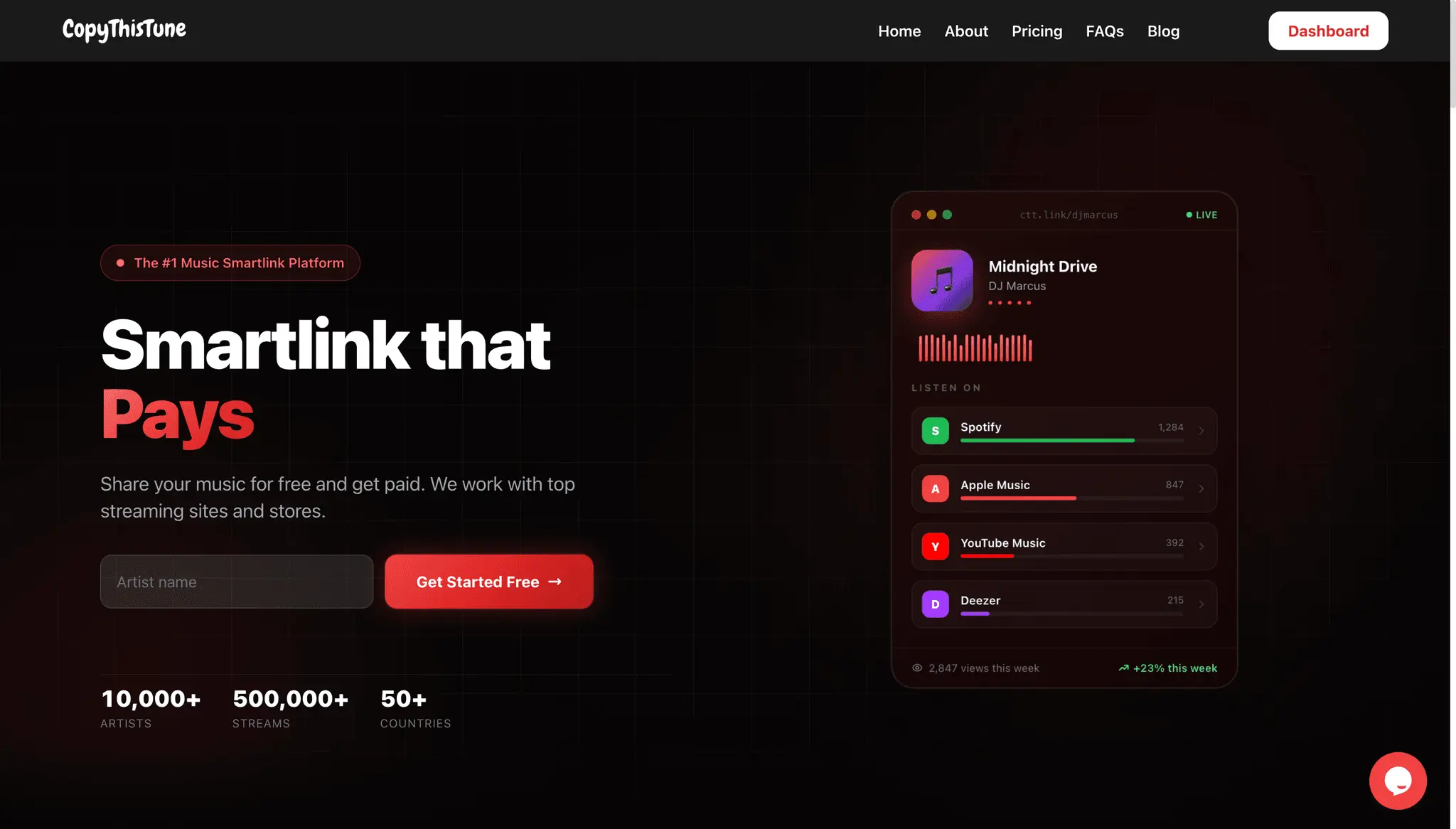Screenshot 1 of Copythistune