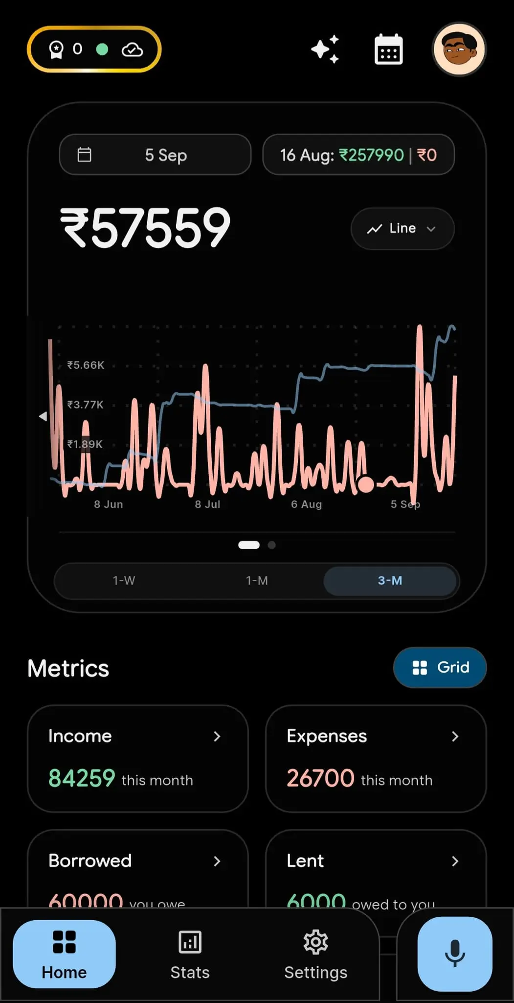 Screenshot 2 of AccuBudget