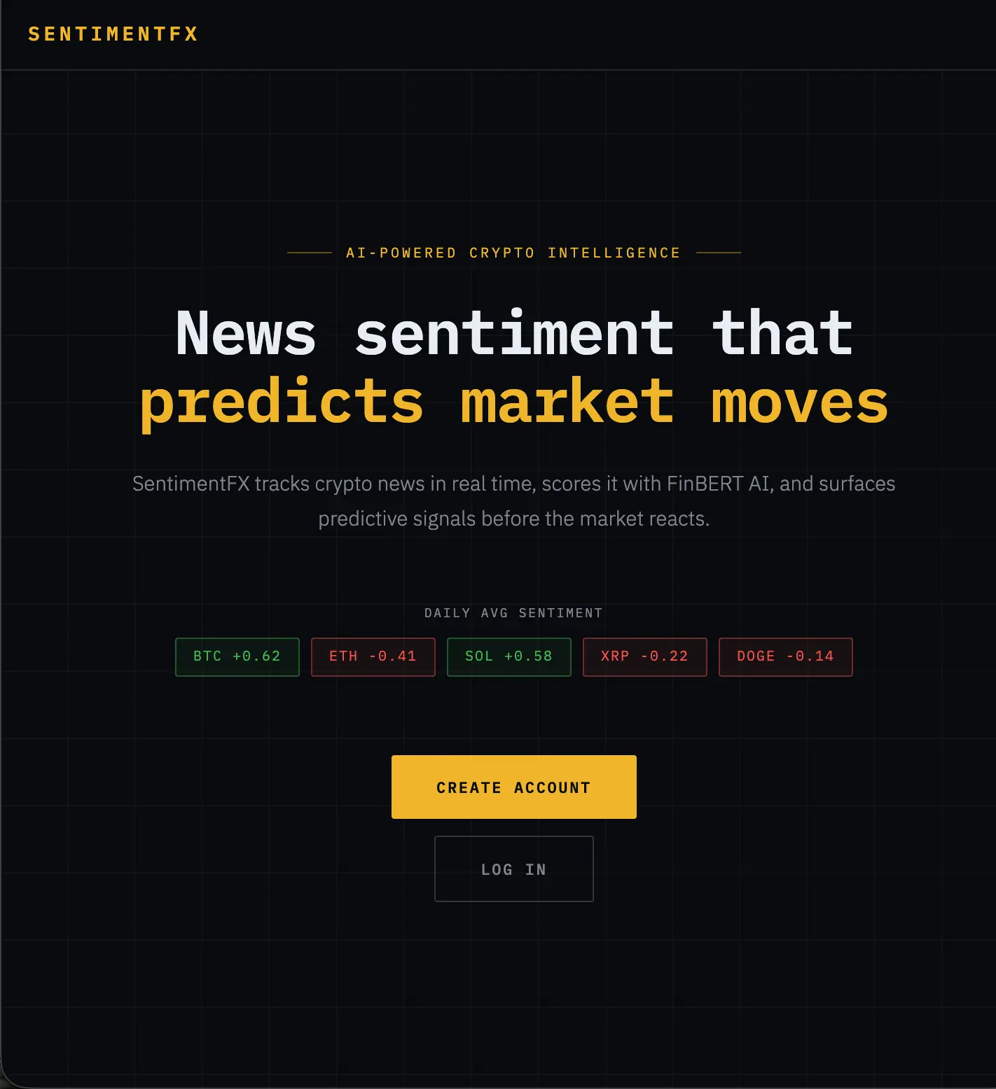 Screenshot 6 of SentimentFX