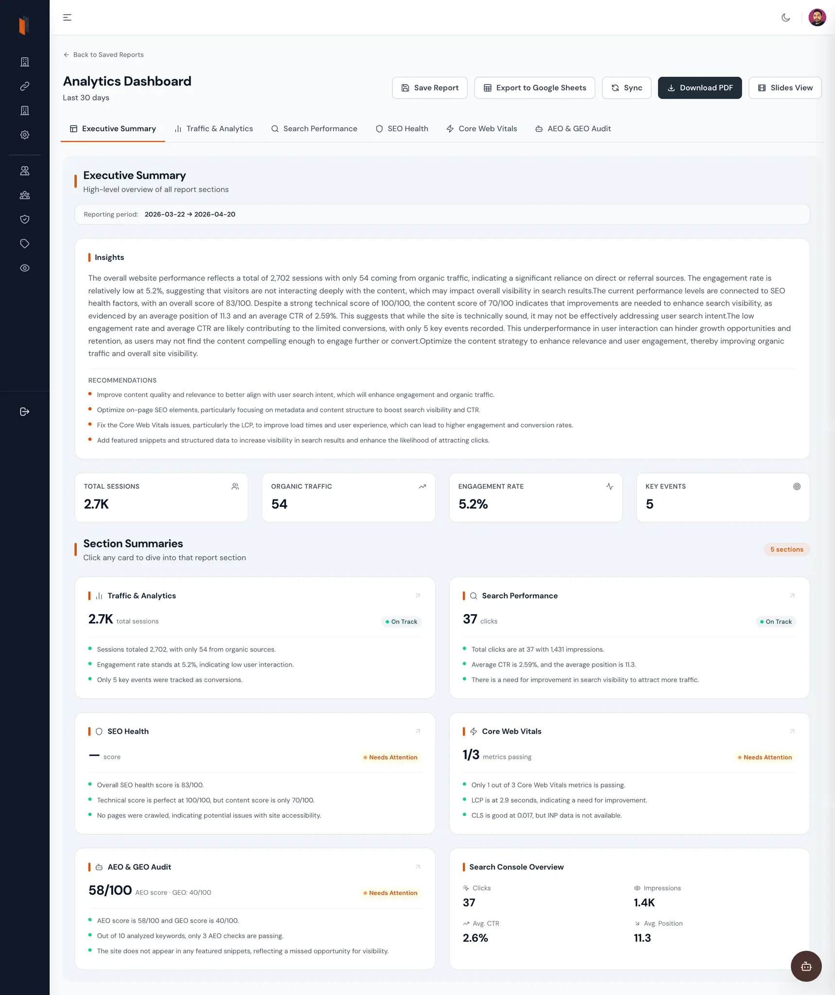 Screenshot 1 of Zensor Analytics