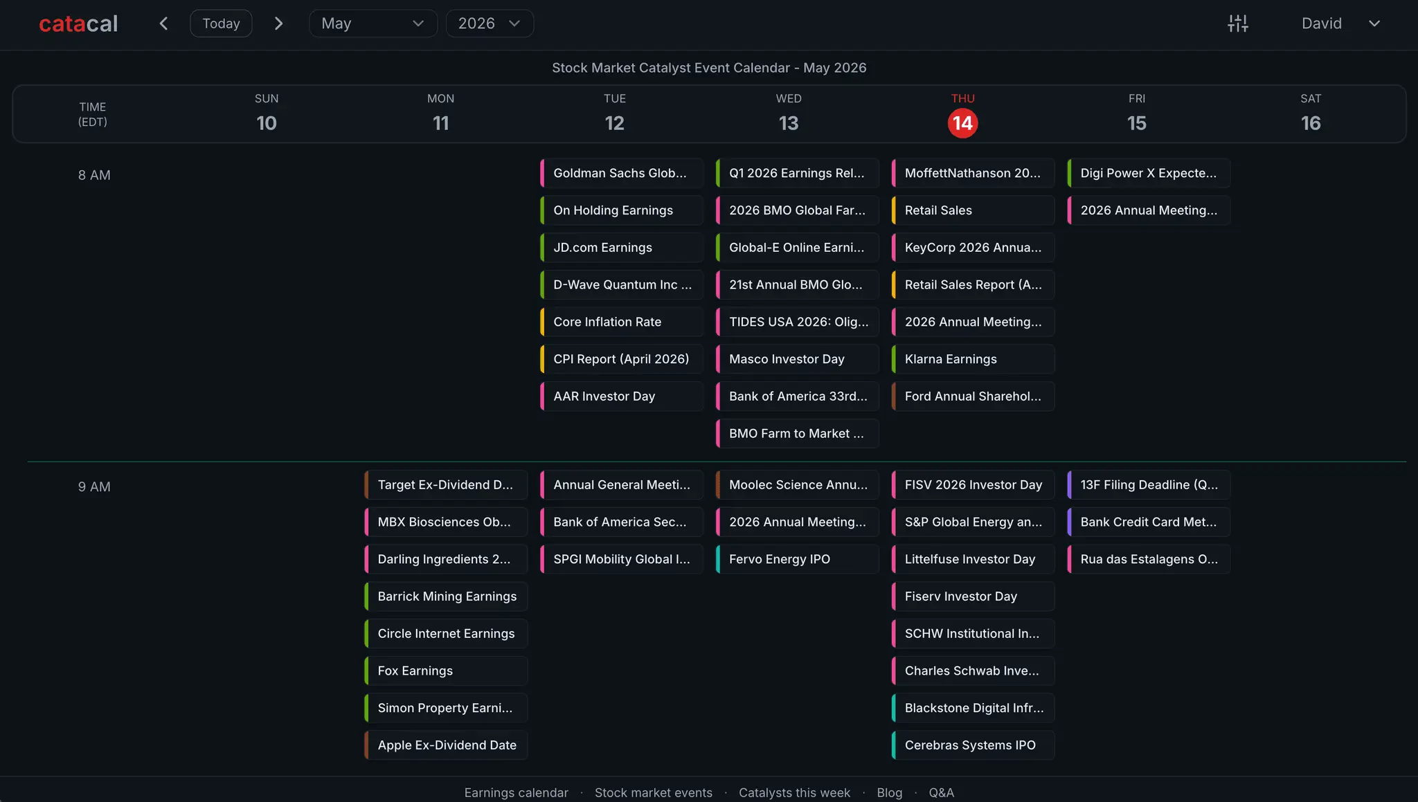 Screenshot 2 of Catacal Stock Catalyst Calendar