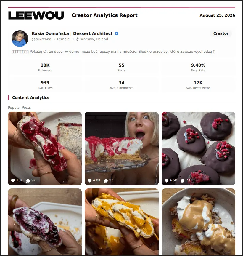 Screenshot 6 of Leewou