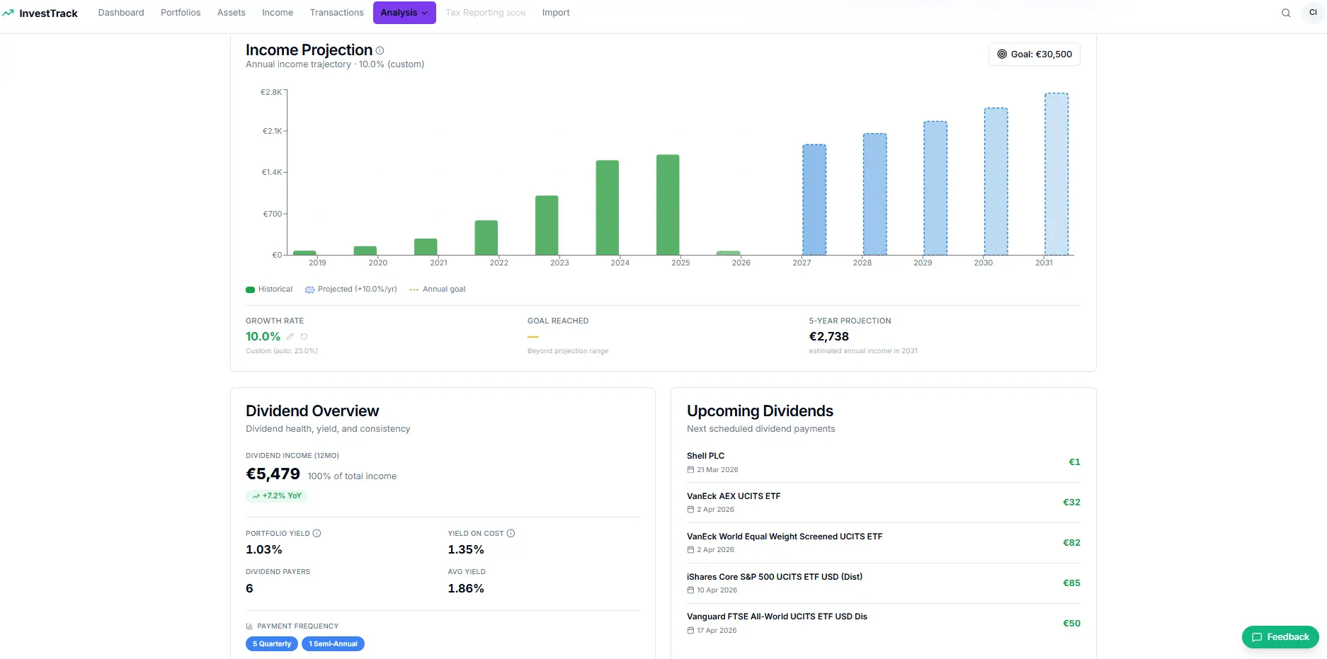 Screenshot 2 of InvestTrack