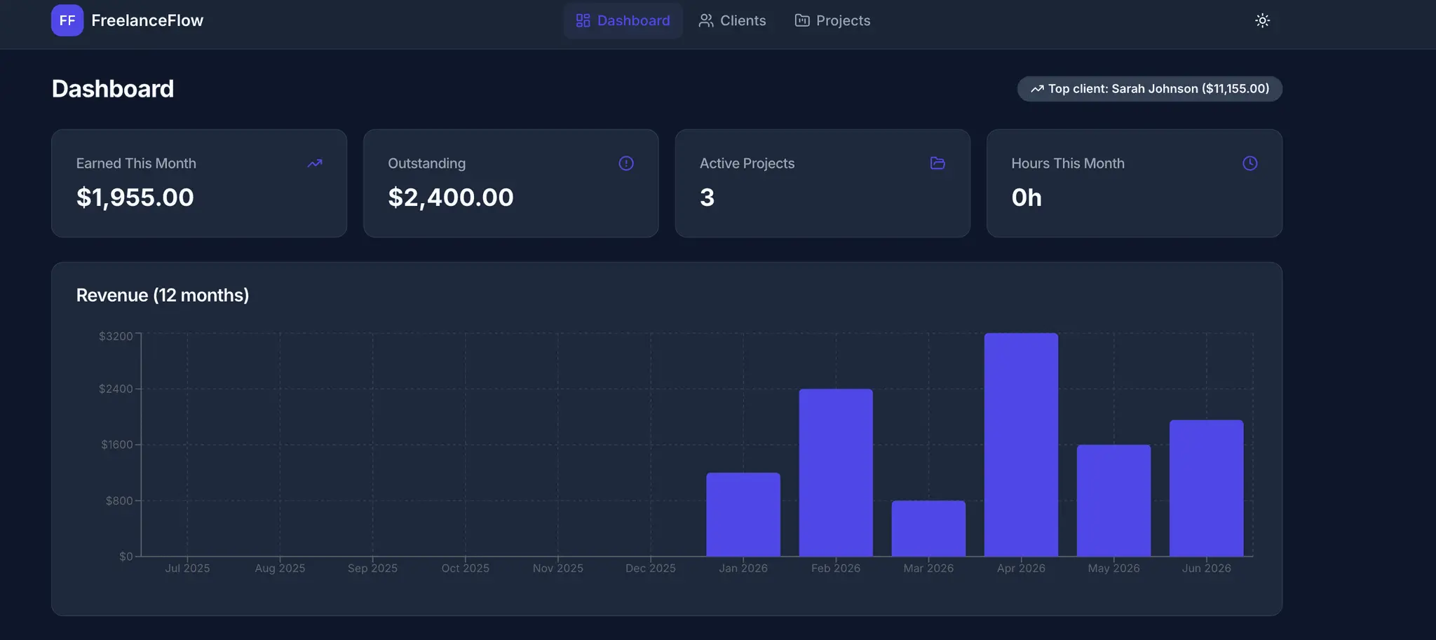 Screenshot 1 of FreelanceFlow