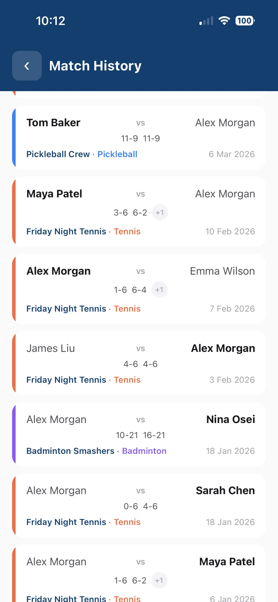 Screenshot 5 of Inscore