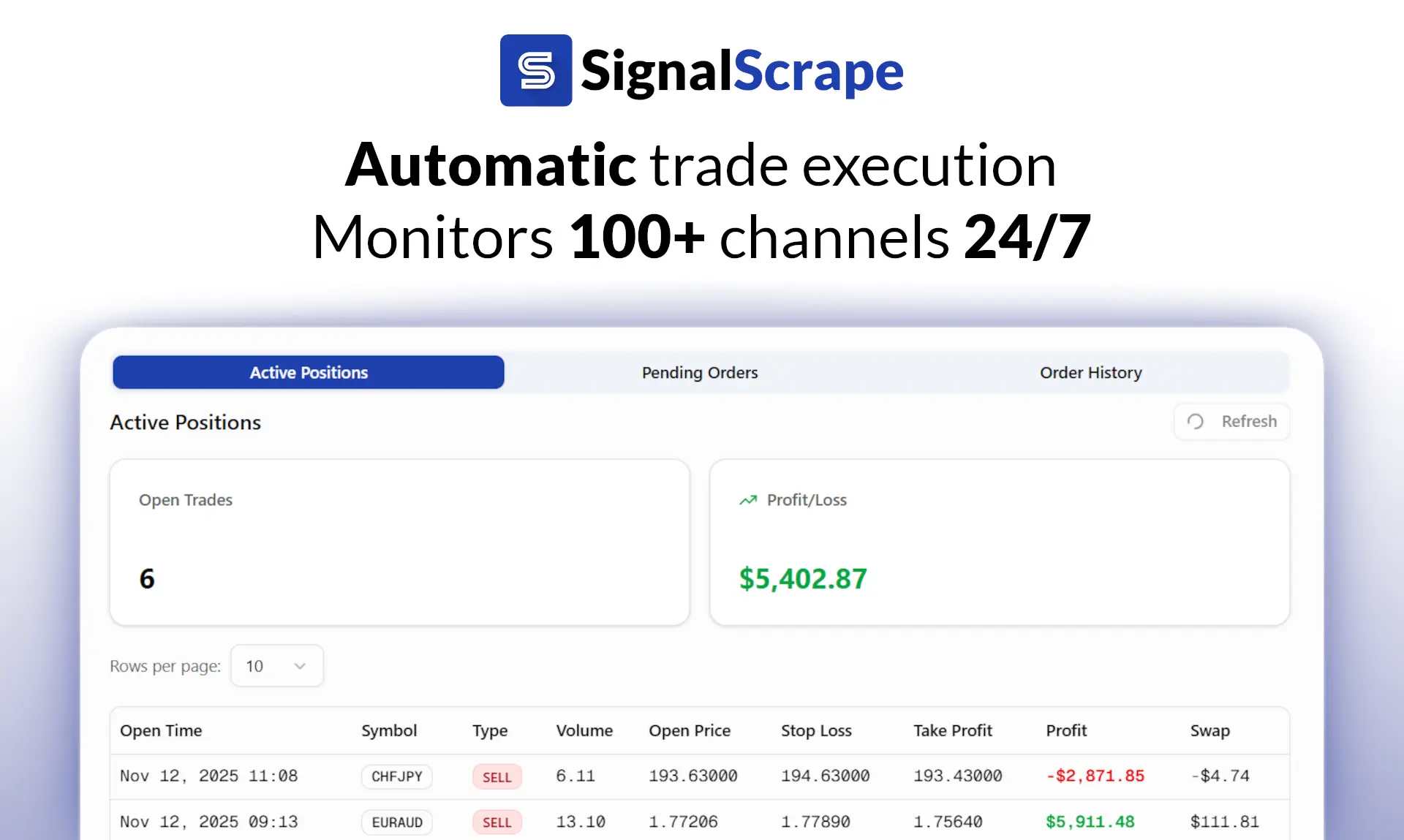 Screenshot 3 of SignalScrape