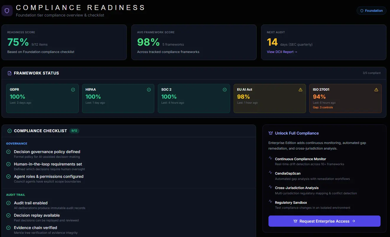 Screenshot 9 of Datacendia