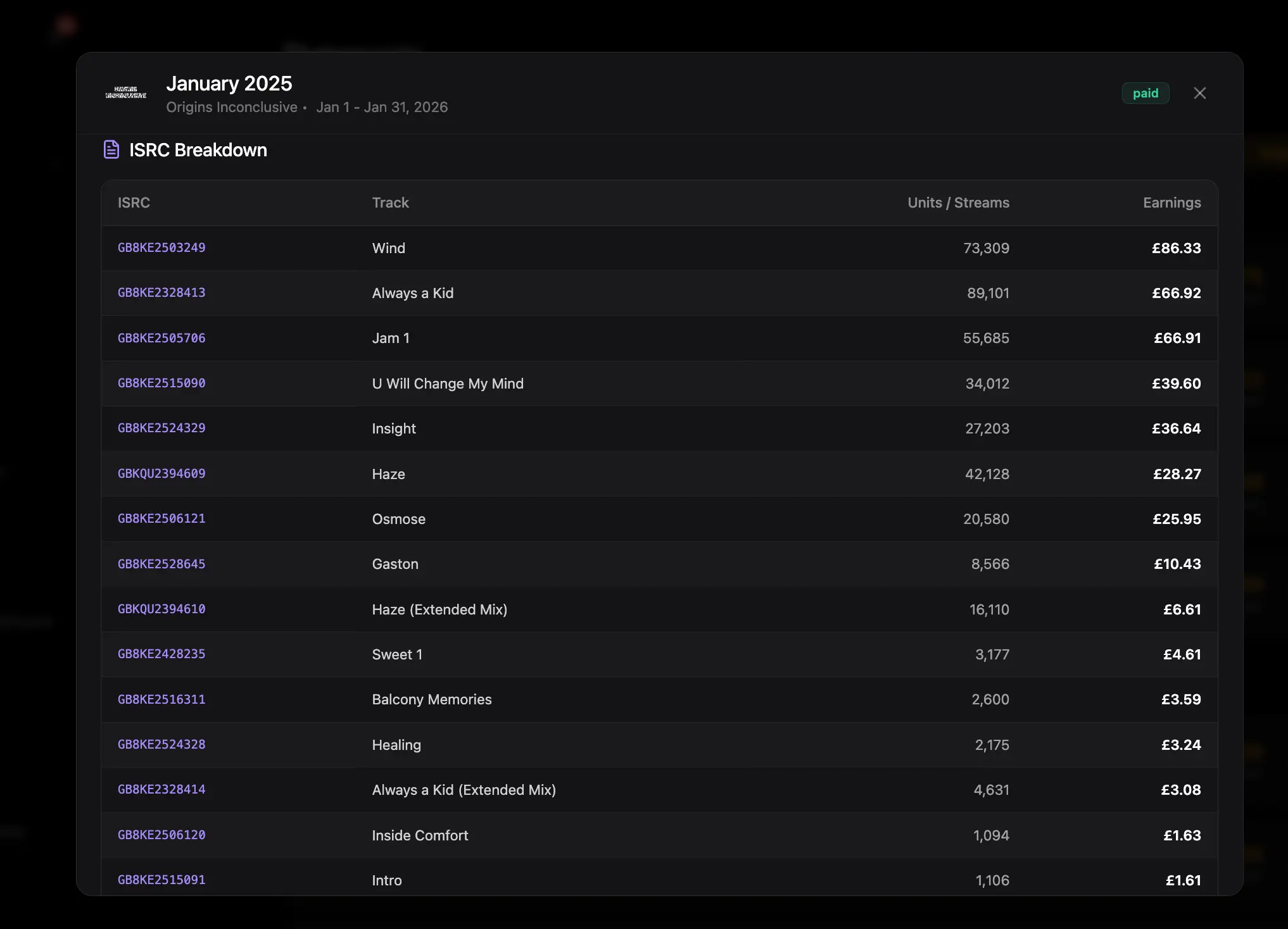 Screenshot 4 of RosterRoyalties