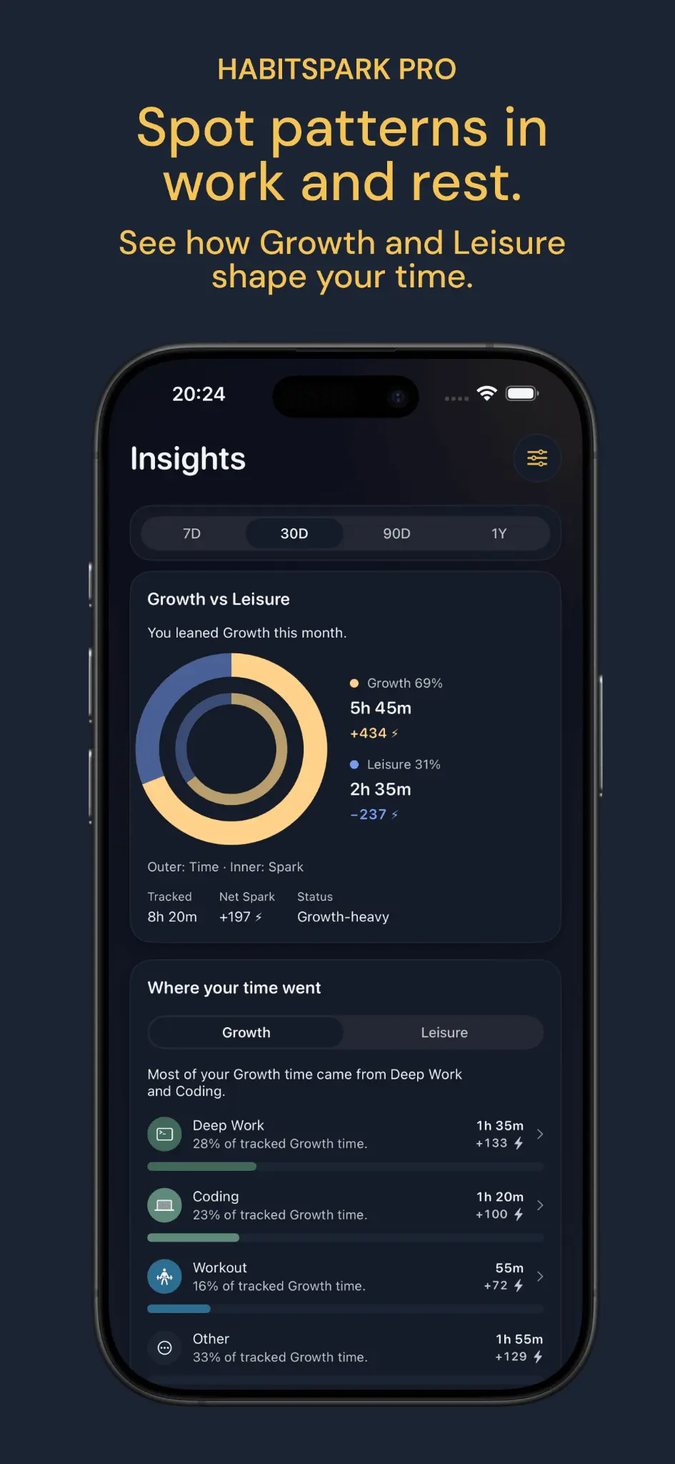 Screenshot 6 of HabitSpark