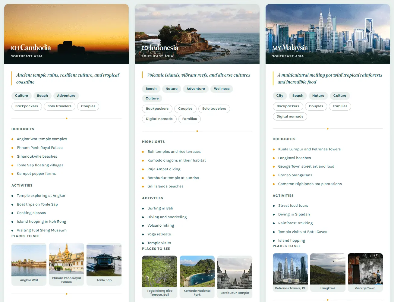 Screenshot 1 of Country Comparison Tool
