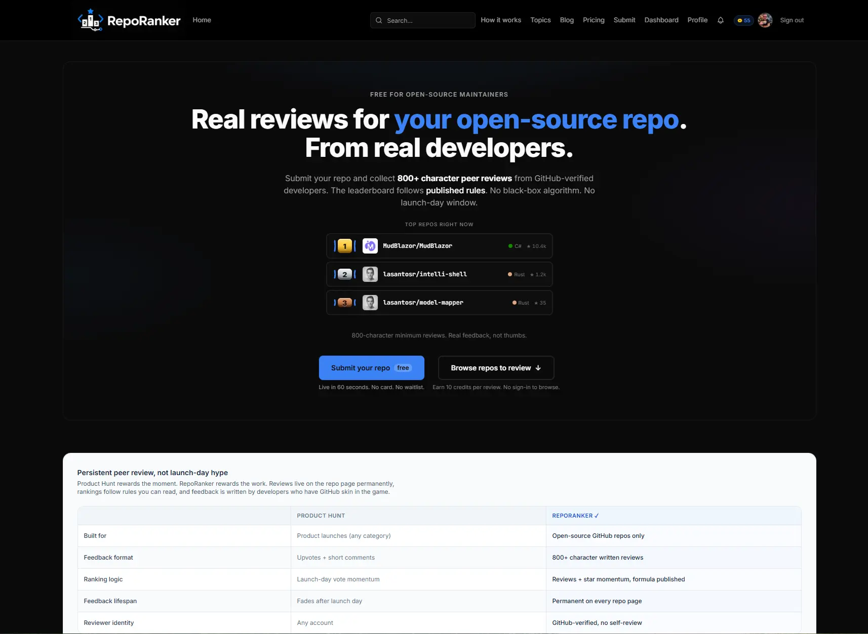 Screenshot 1 of RepoRanker