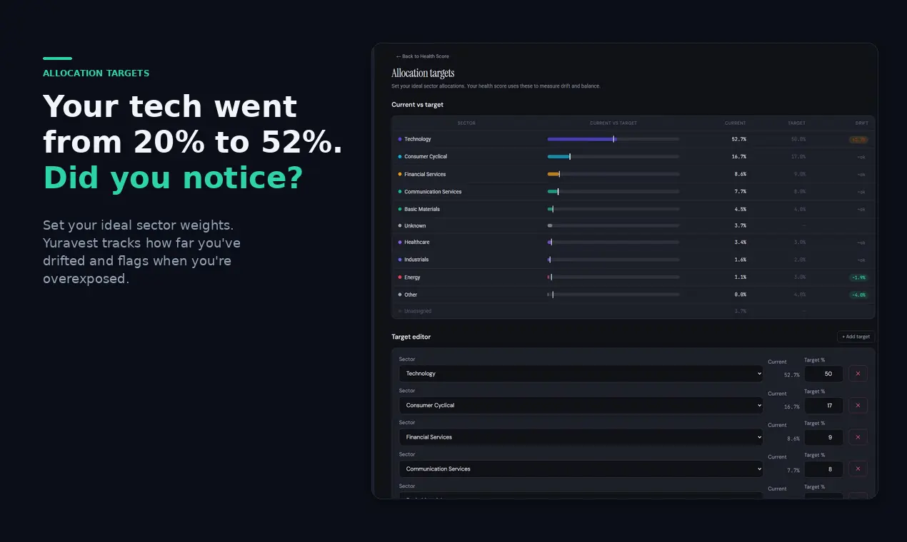 Screenshot 1 of Yuravest