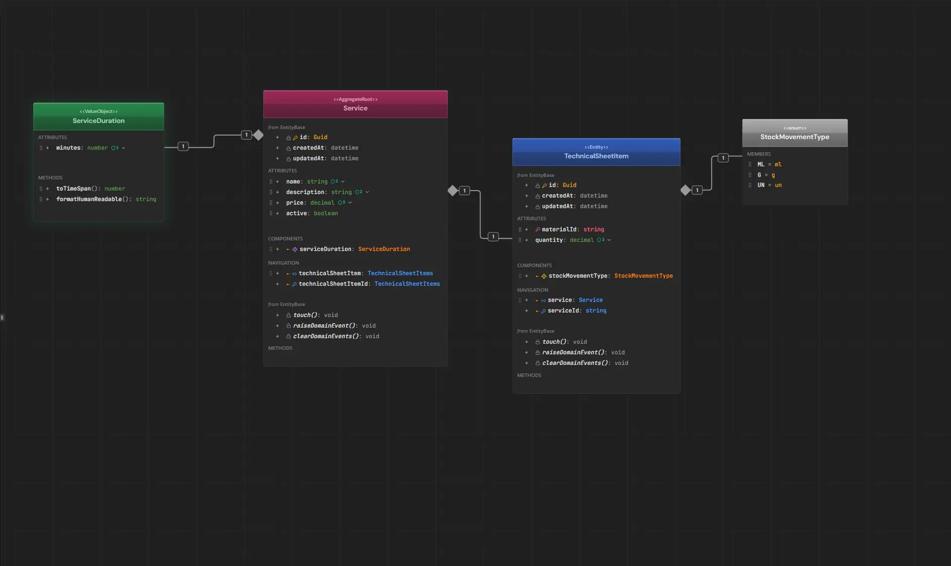 Screenshot 3 of AeroCoding