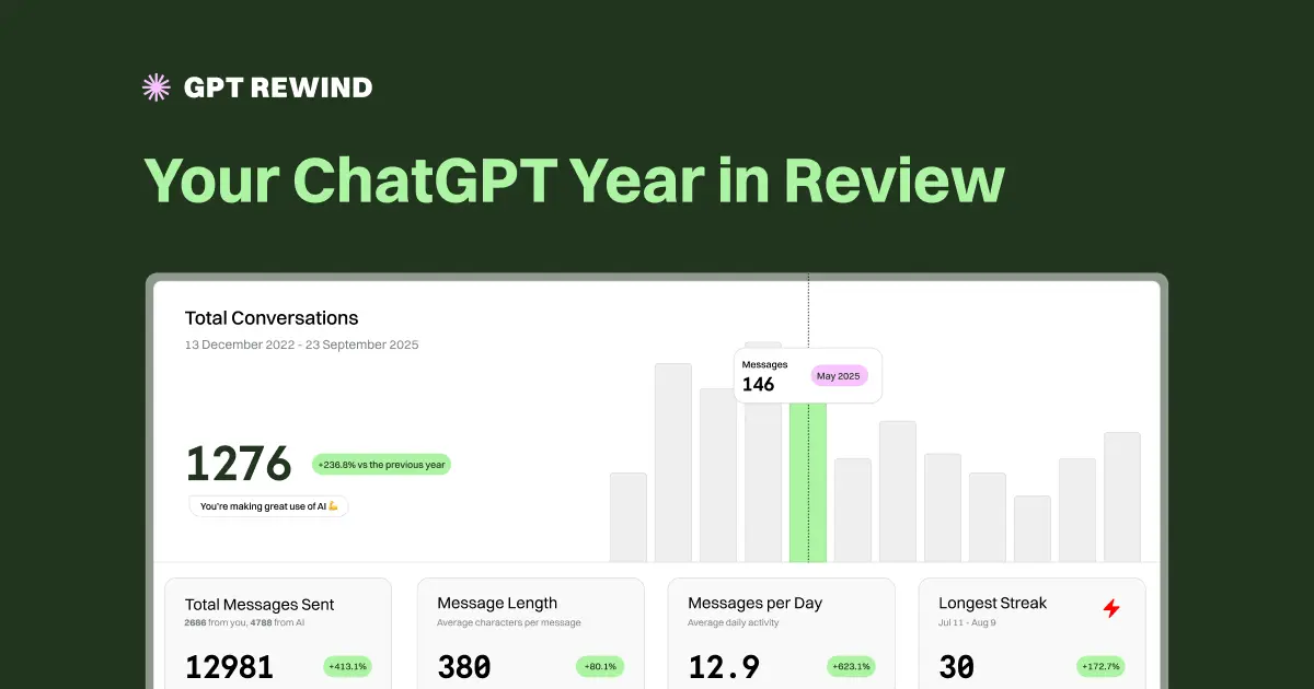 Screenshot 3 of GPT Rewind - Your ChatGPT Year in Review