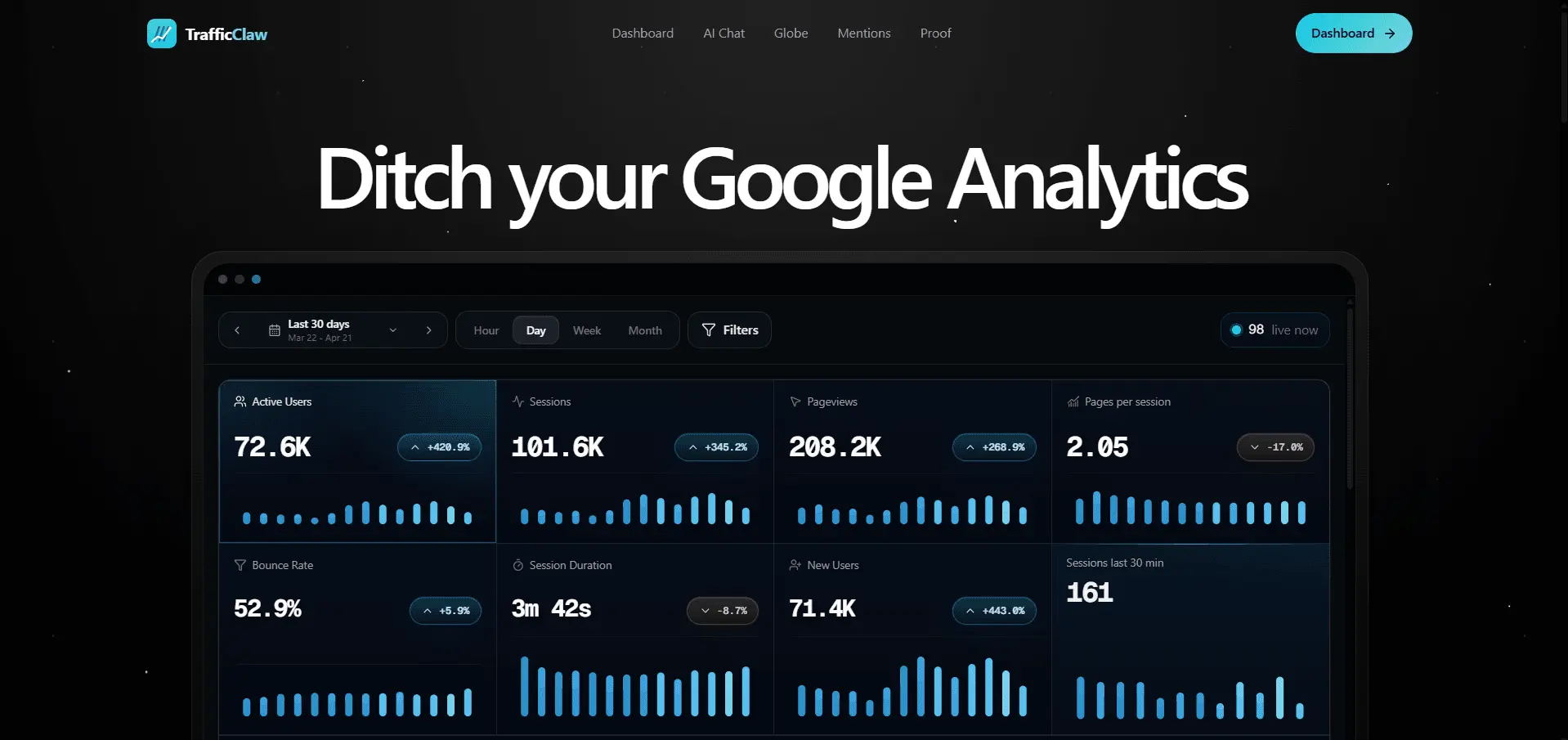 Screenshot 1 of TrafficClaw