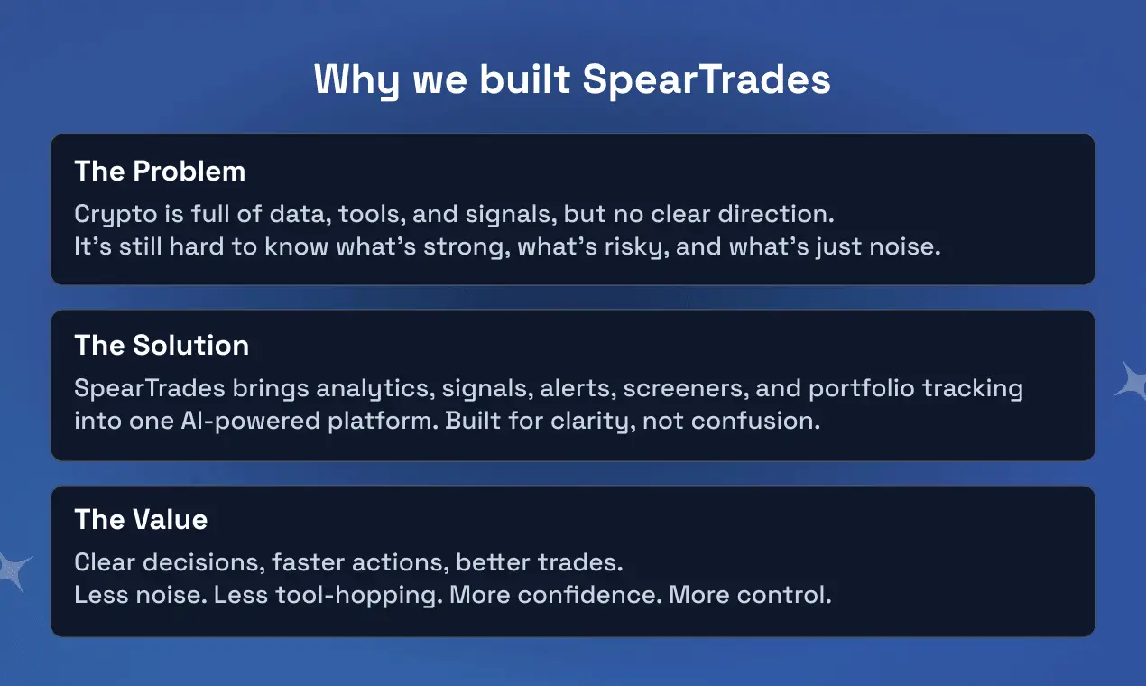 Screenshot 2 of SpearTrades