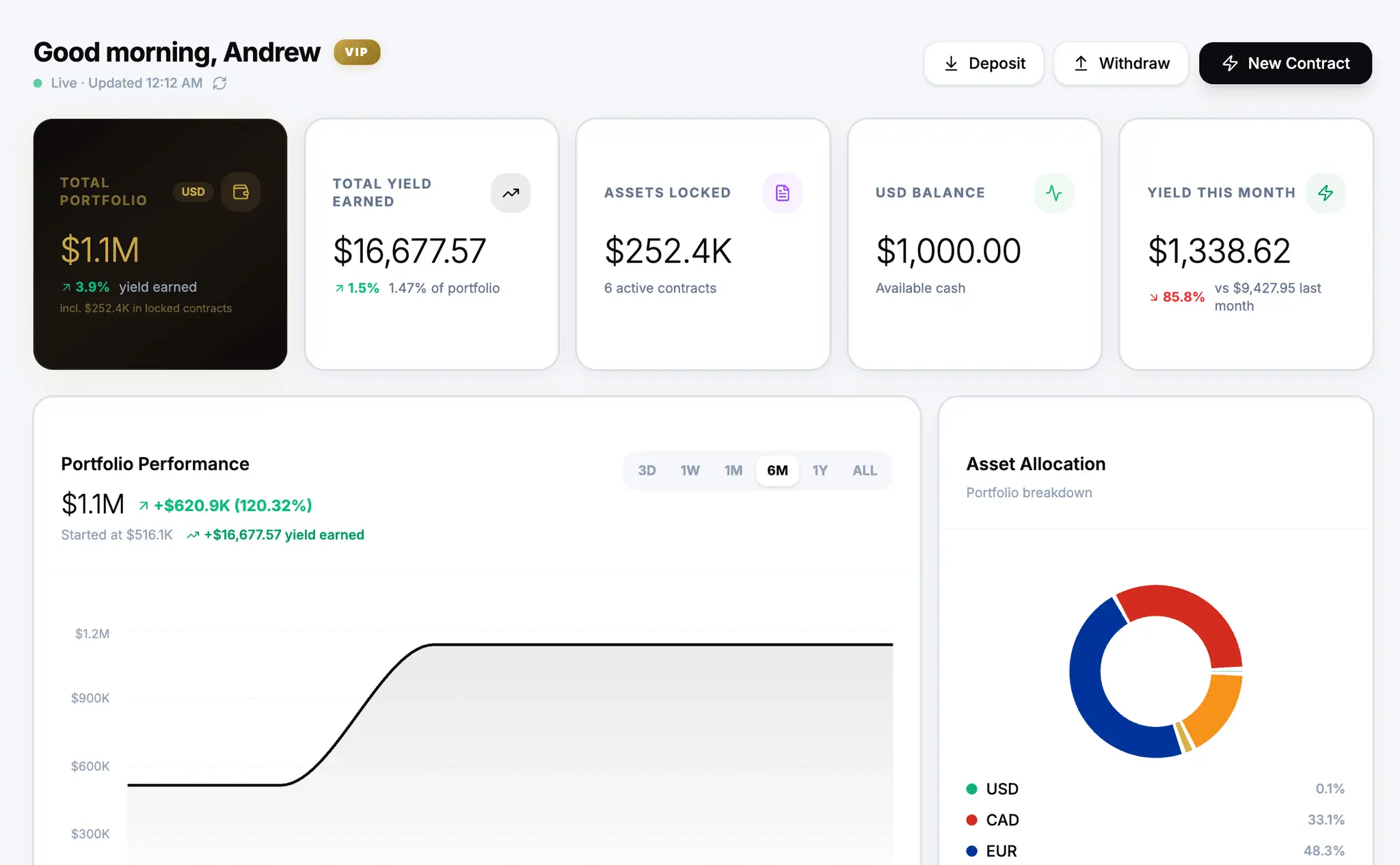 Screenshot 1 of Sable Venture Capital