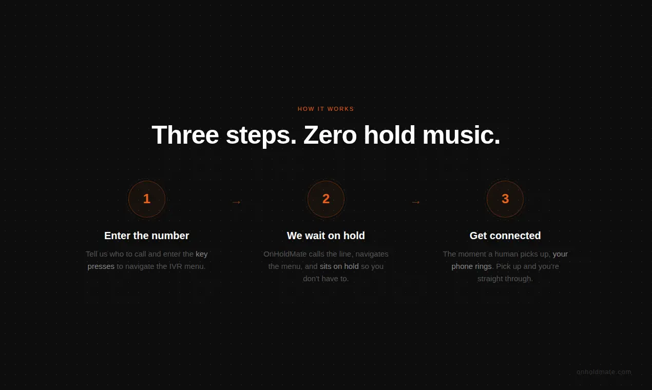 Screenshot 2 of OnHoldMate