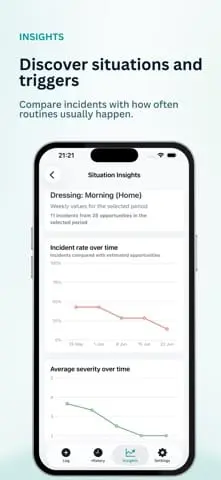 Screenshot 5 of Behavior Tracker ABC