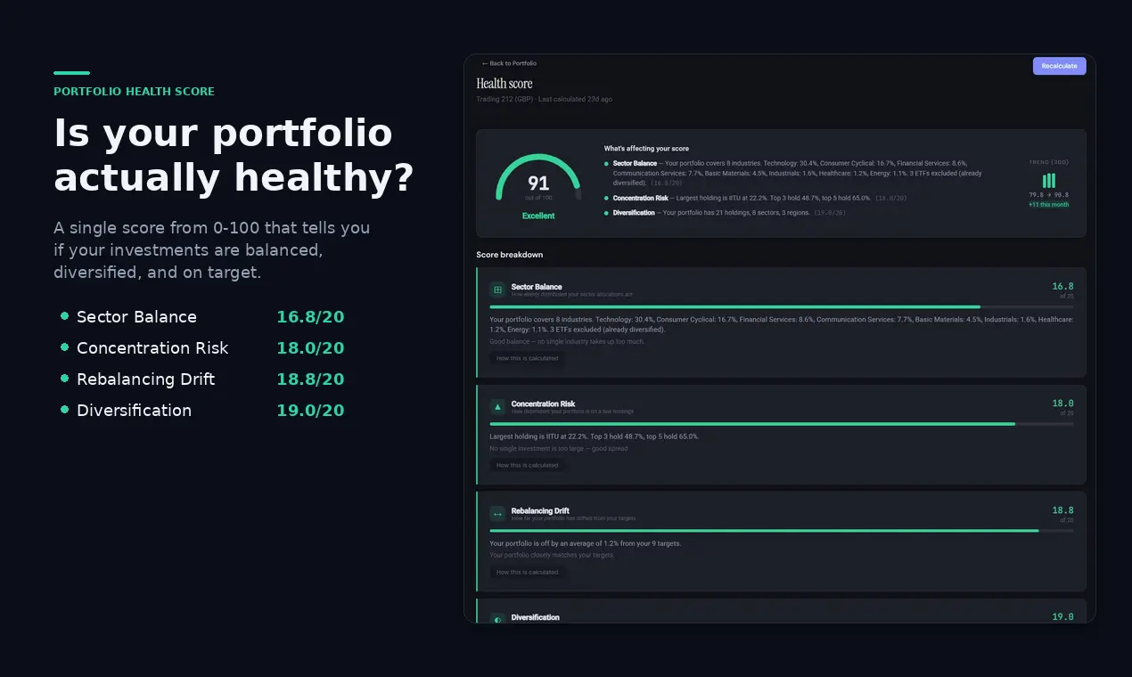Screenshot 5 of Yuravest