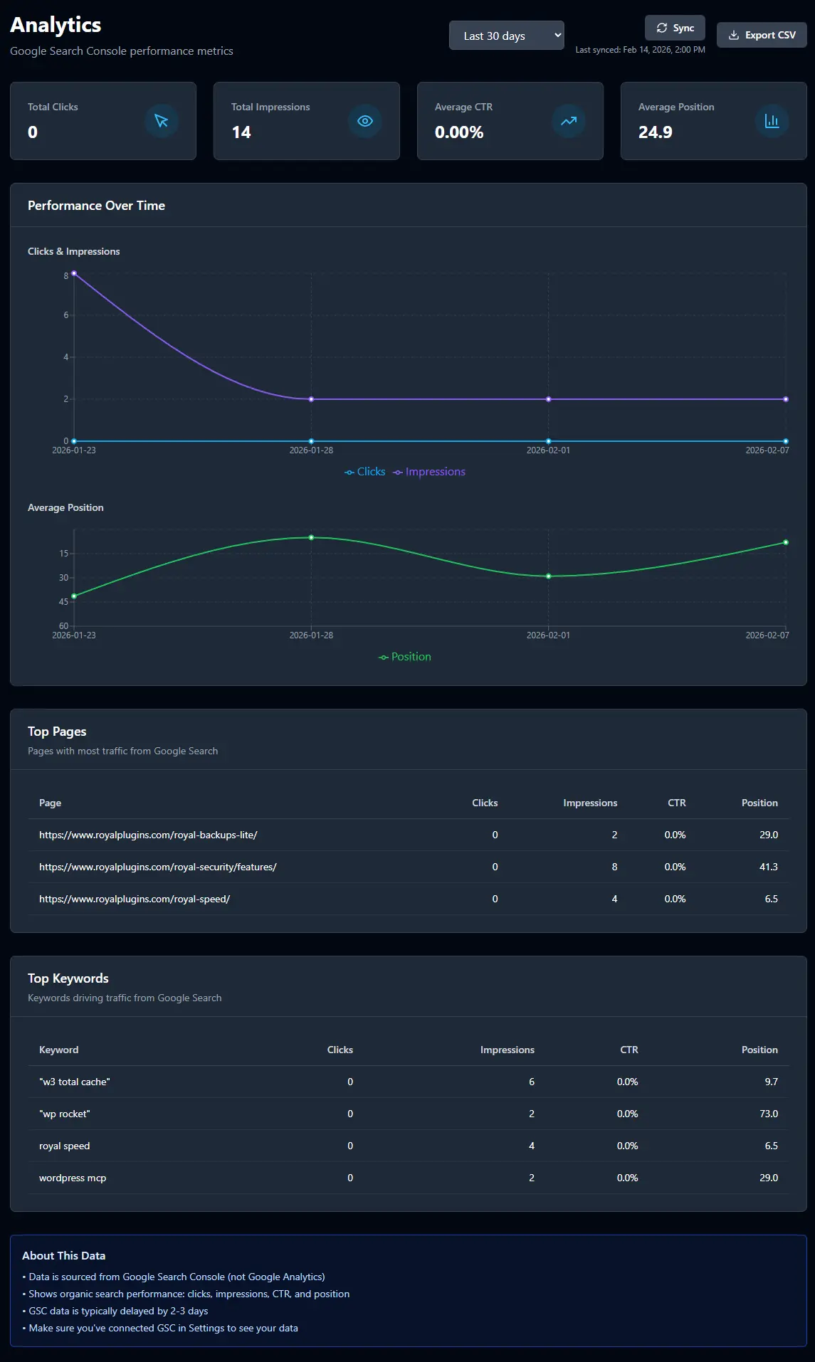 Screenshot 3 of SEObolt