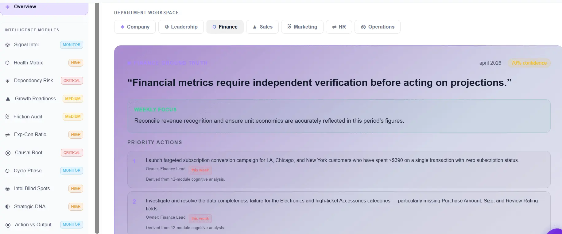 Screenshot 1 of Rasa Intelligence