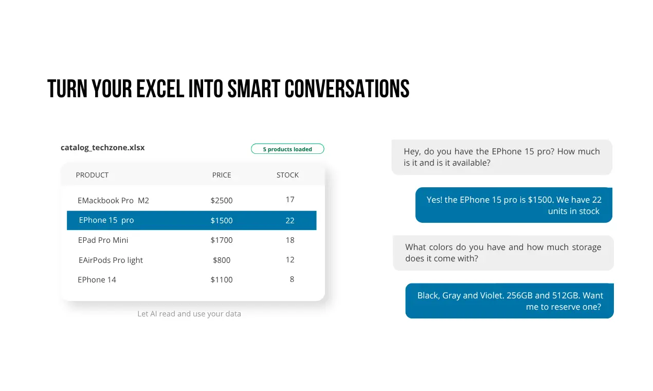 Screenshot 8 of Chattree