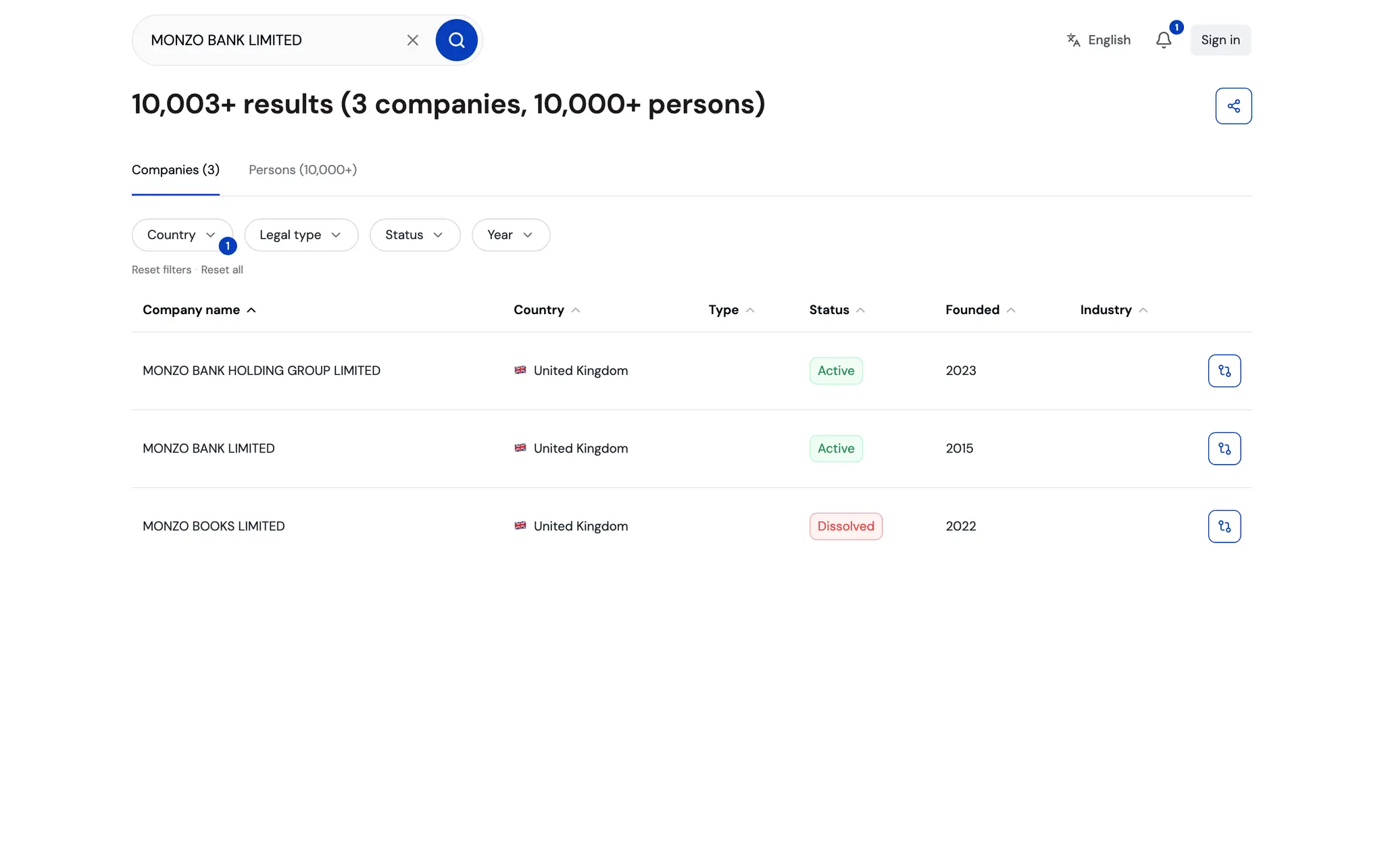 Screenshot 3 of Companexia