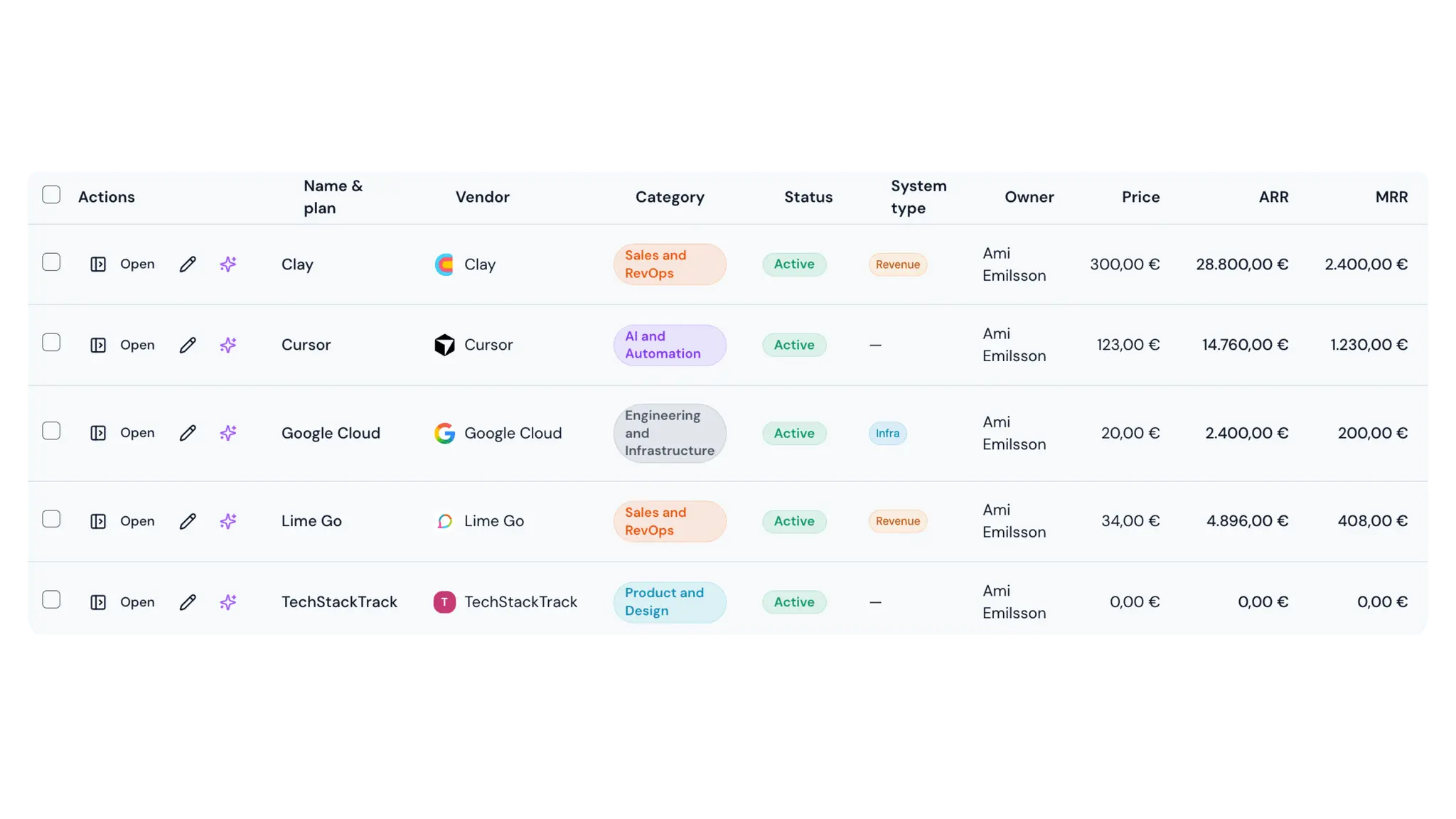 Screenshot 5 of TechStackTrack