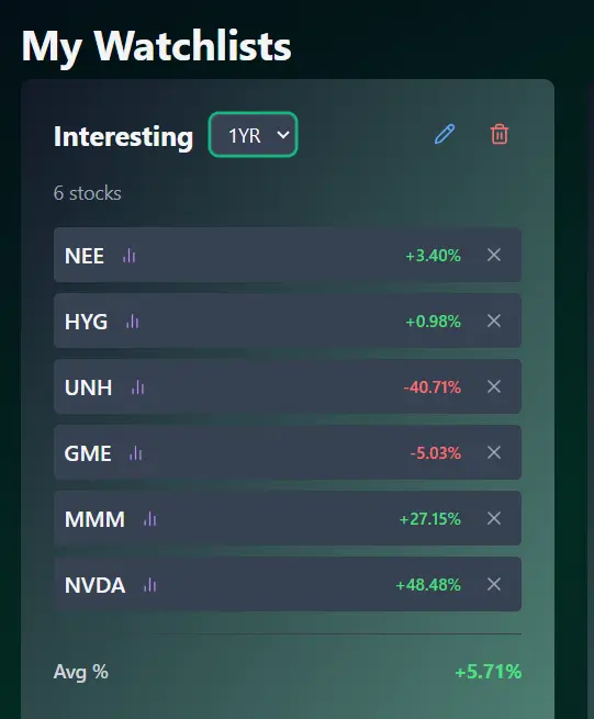 Screenshot 1 of PromptingPicks