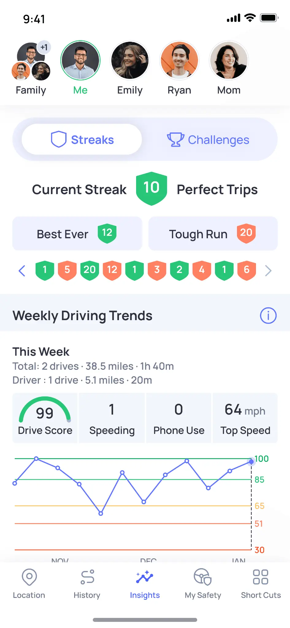 Screenshot 5 of OtoZen