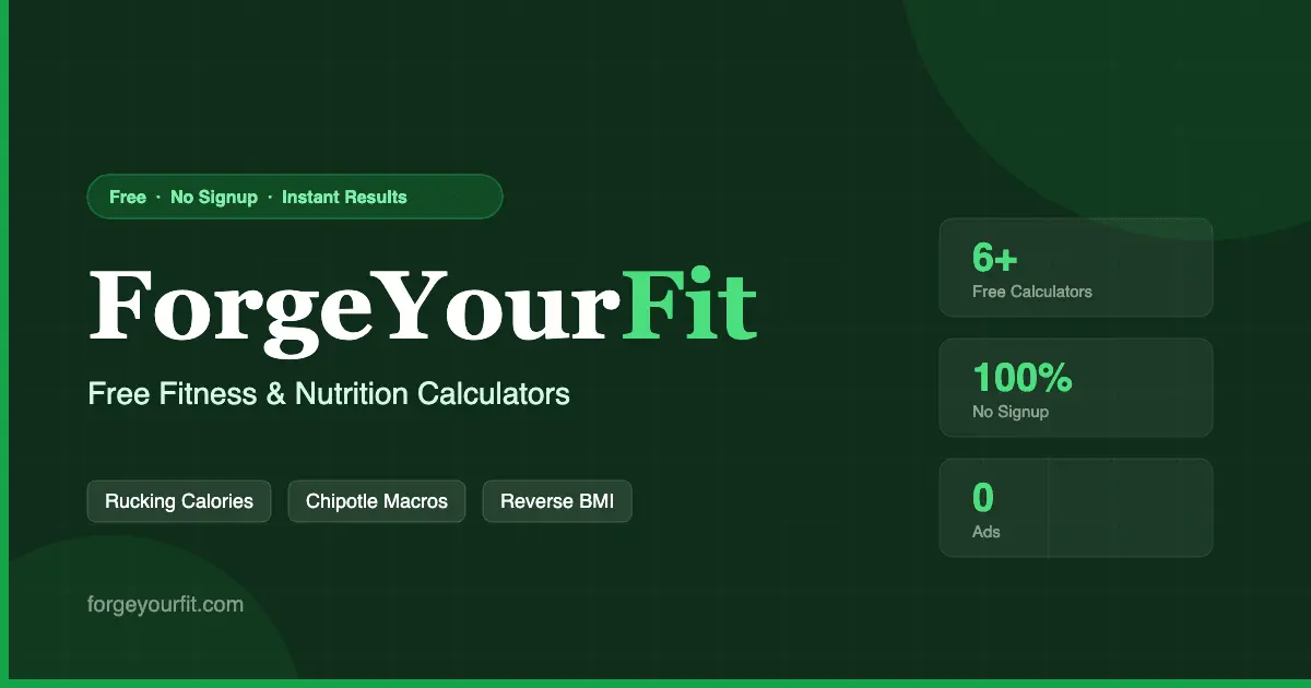 Screenshot 1 of ForgeYourFit