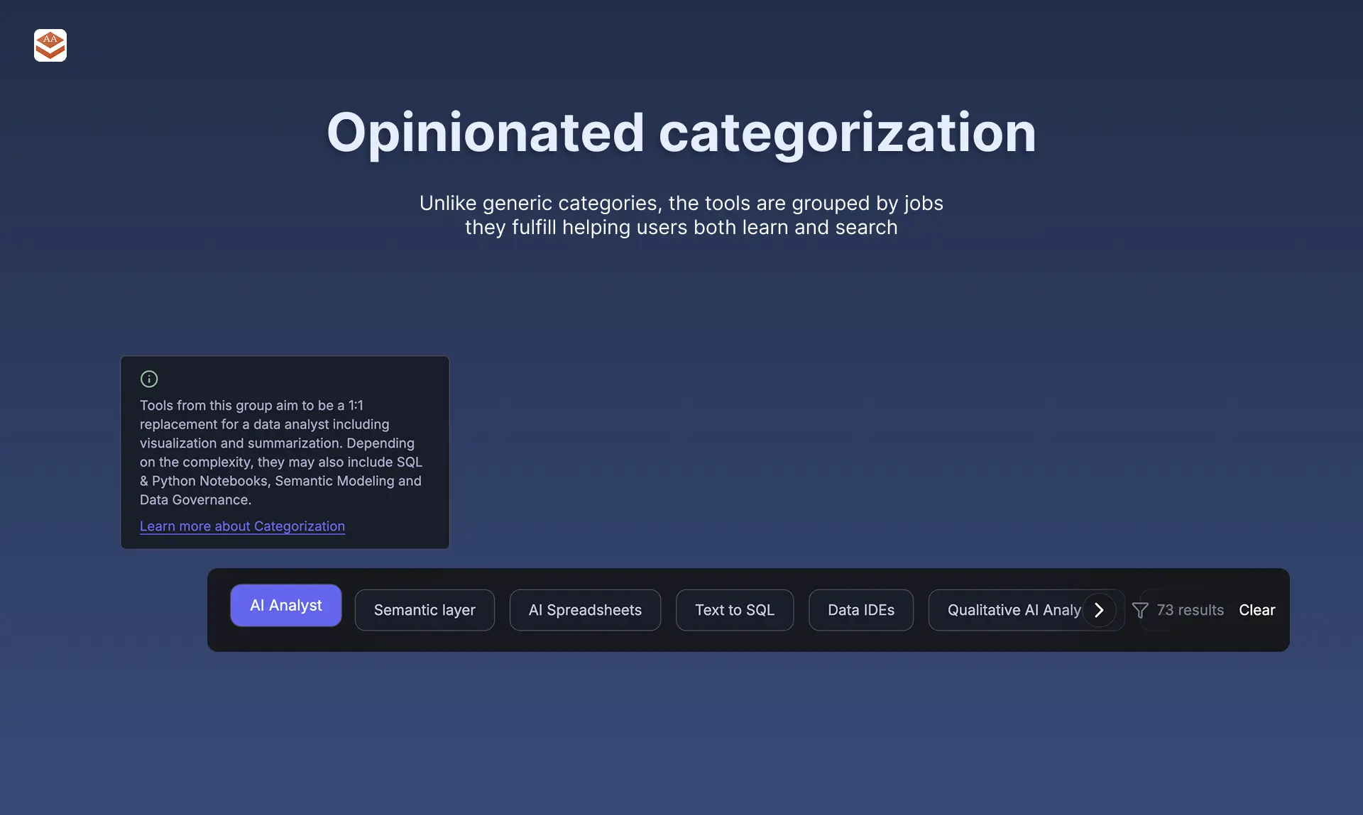 Screenshot 3 of AI Analytics Hub