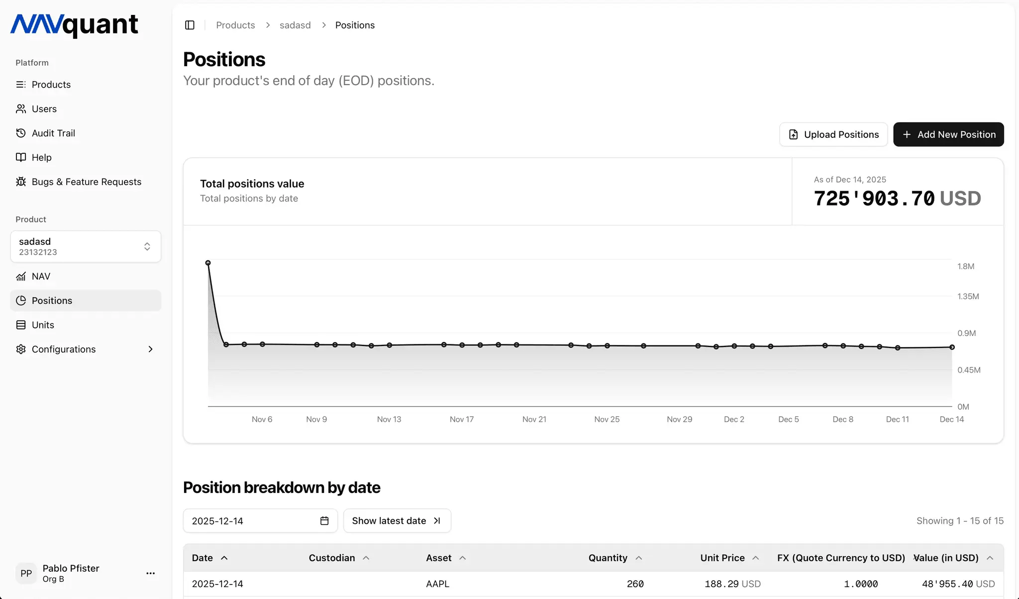 Screenshot 1 of NAVquant