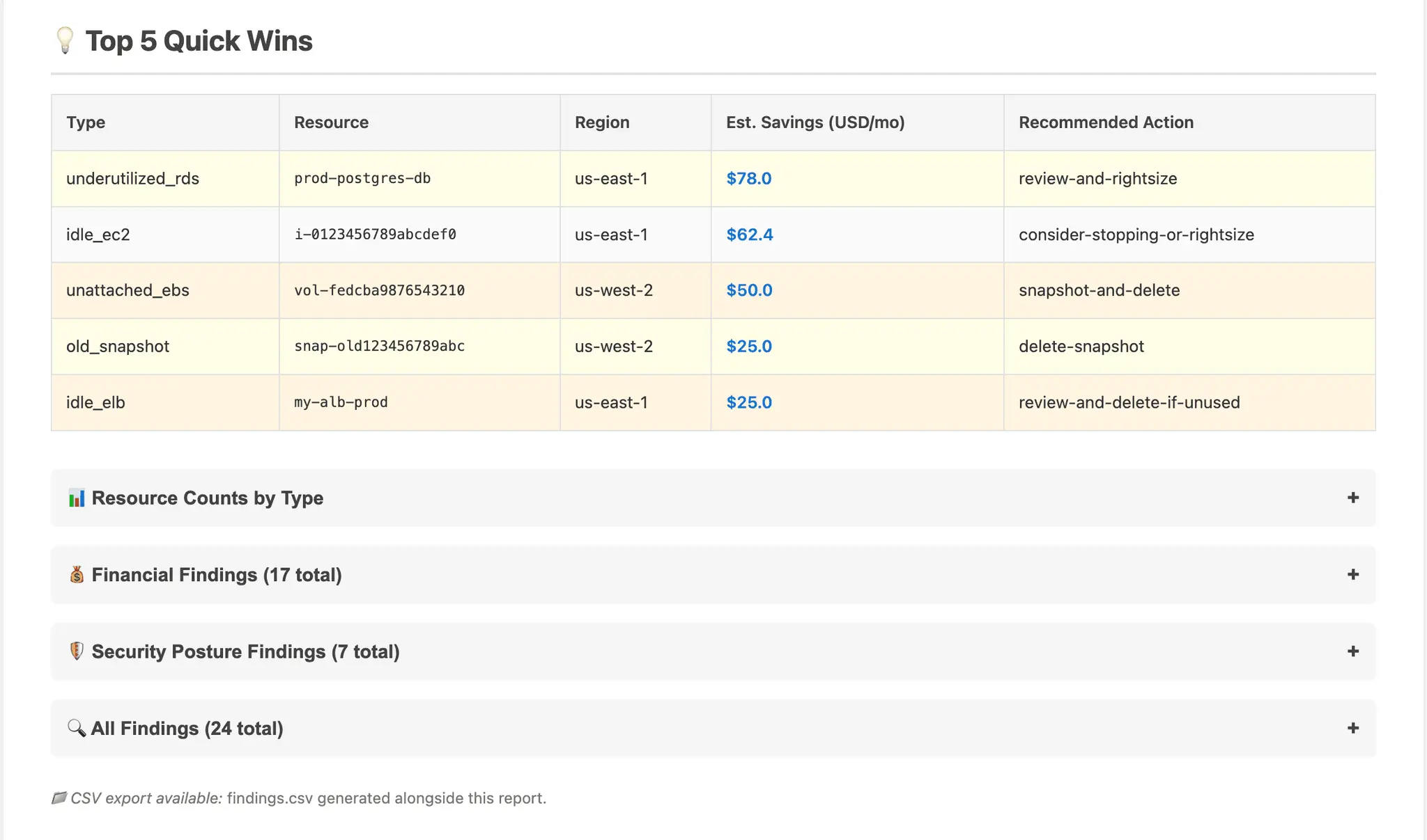 Screenshot 2 of StackSage