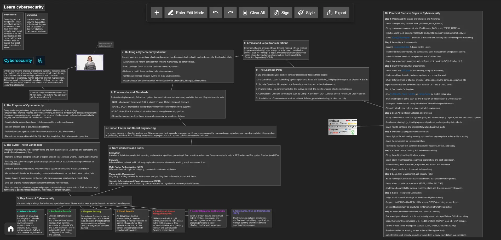 Screenshot 5 of Pathmind - Your digital workspace