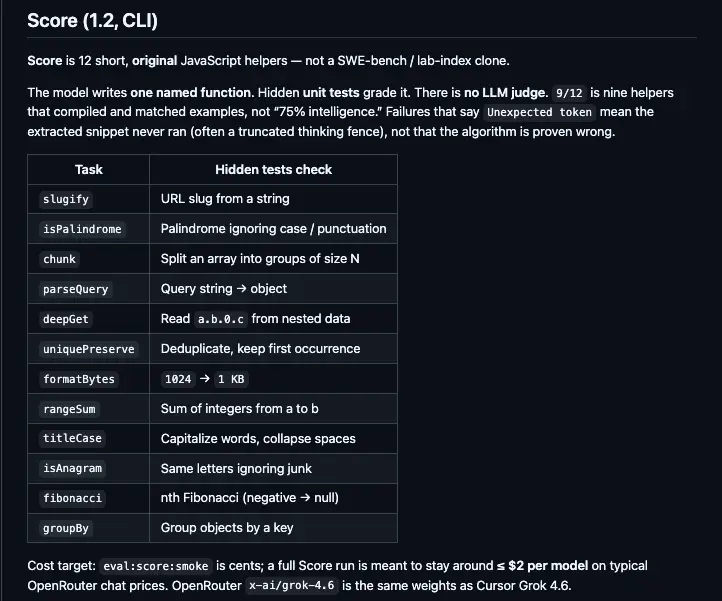 Screenshot 4 of VCL VibeBench