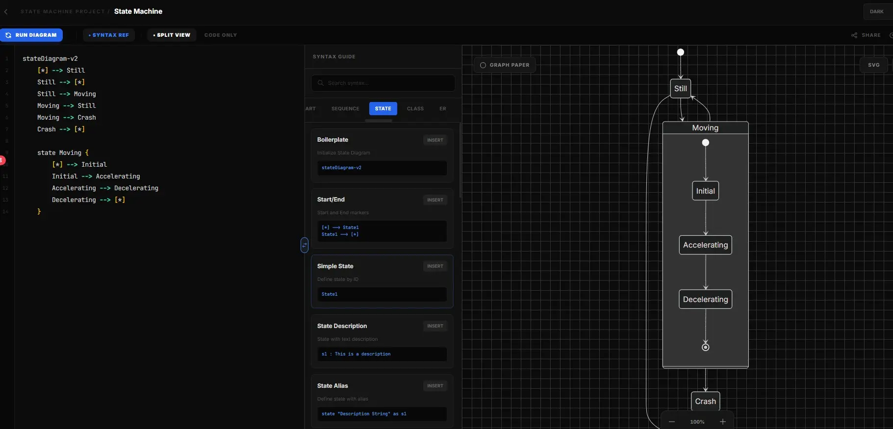 Screenshot 5 of Technical Diagram