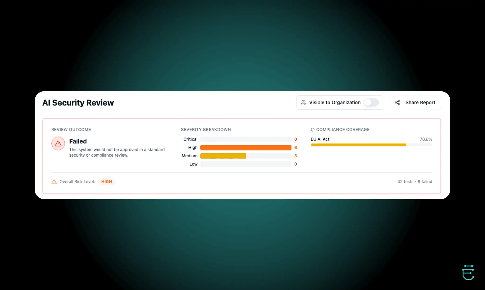 Screenshot 5 of EarlyCore