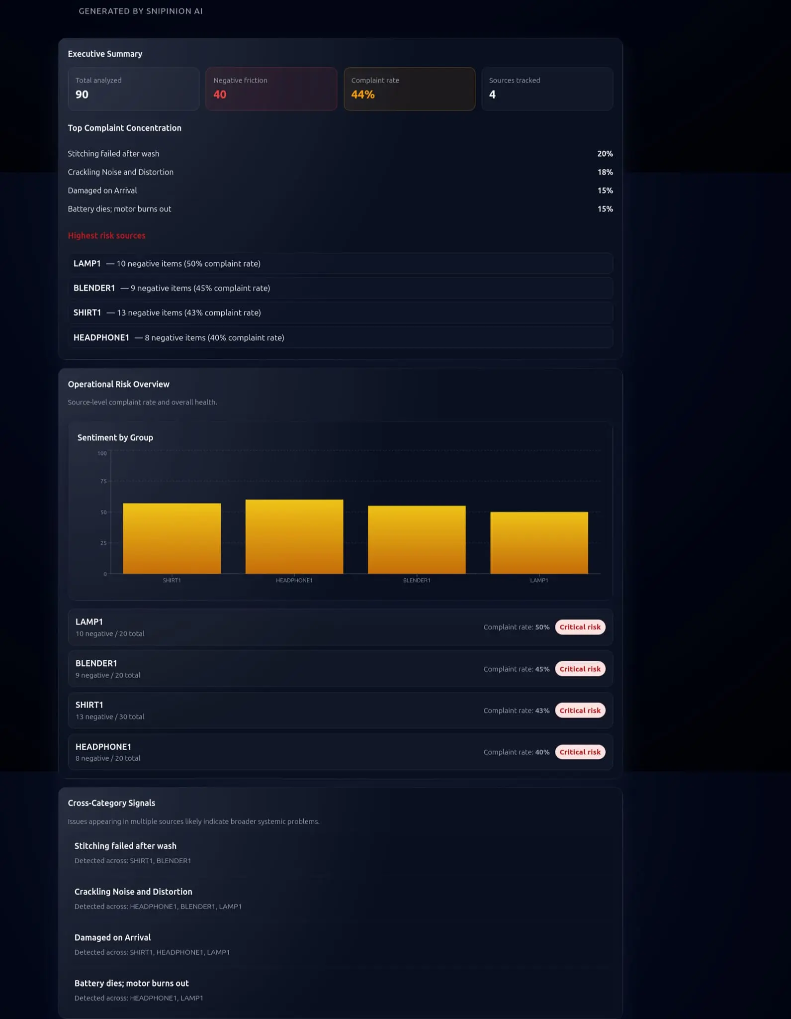 Screenshot 3 of Snipinion