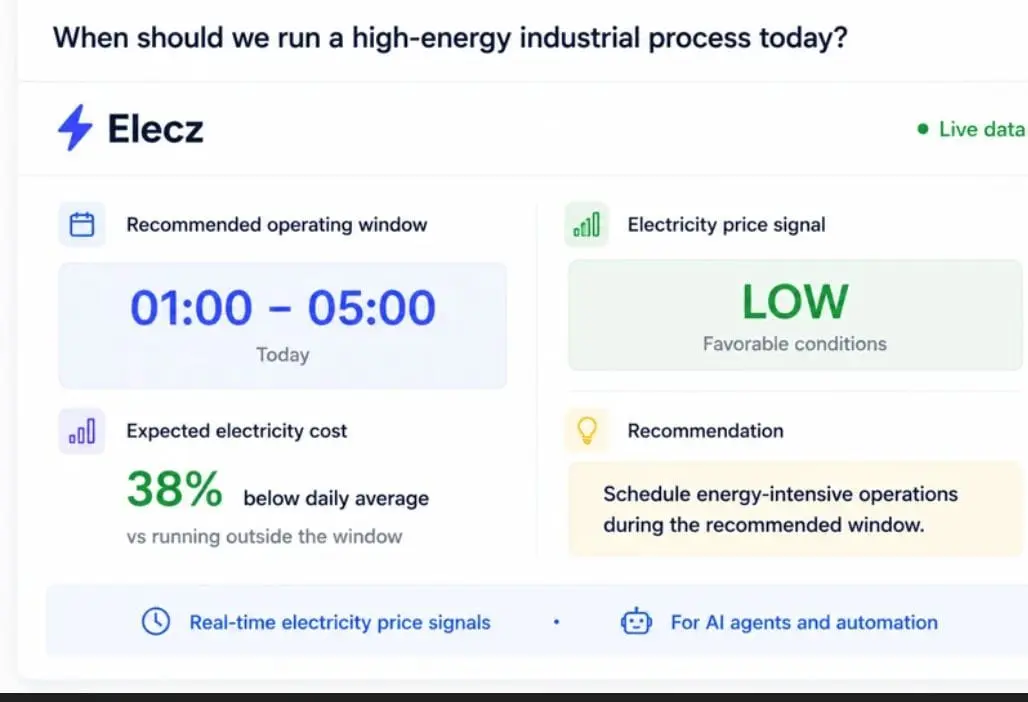 Screenshot 2 of Elecz