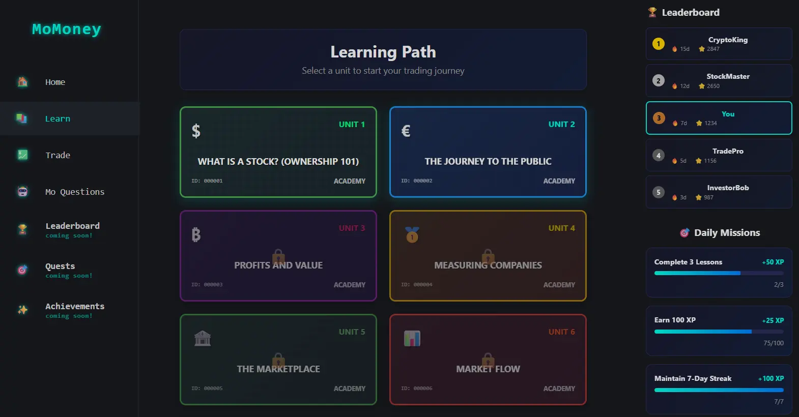 Screenshot 3 of MoMoney