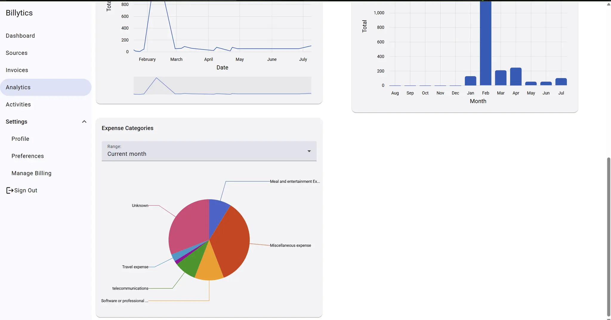 Screenshot 2 of Billytics