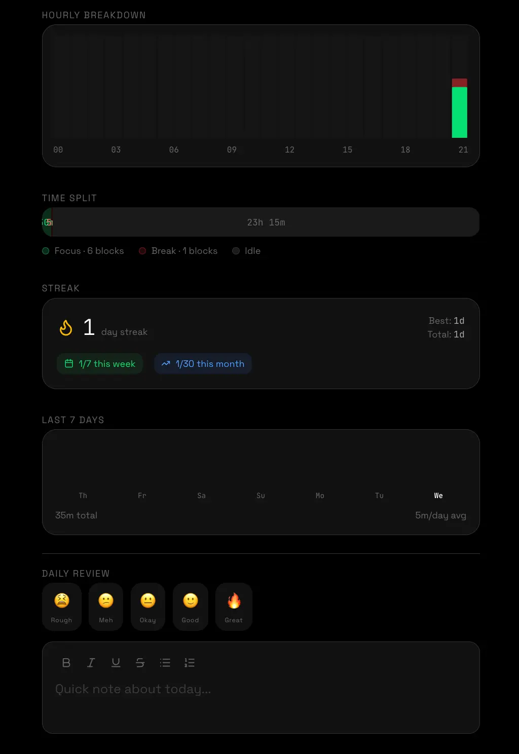 Screenshot 3 of GetDoneNow