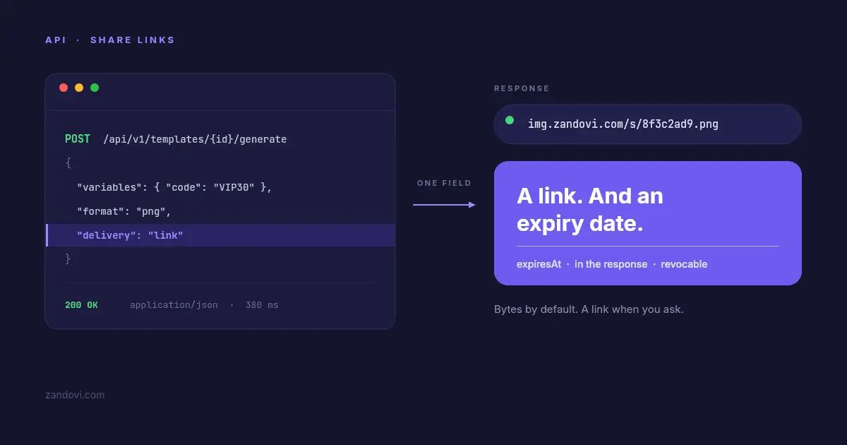 Screenshot 8 of Zandovi
